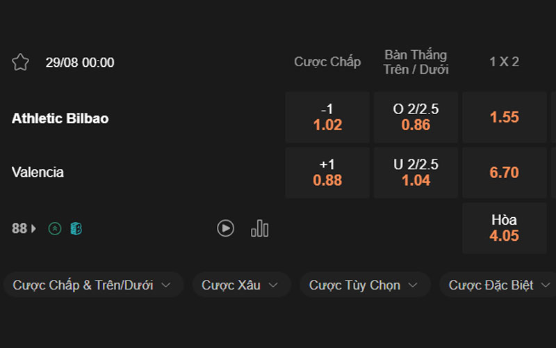 Soi kèo giữa Atl Bilbao vs Valencia lúc 02h30 ngày 29/08