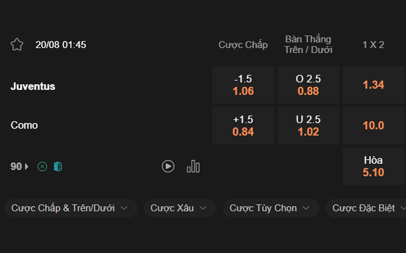 Soi kèo giữa Juventus vs Como lúc 01h45 ngày 20/08