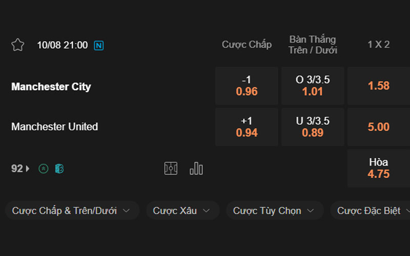 Soi kèo giữa Man City vs Man United lúc 21h00 ngày 10/08