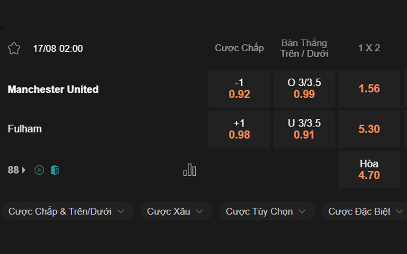 Soi kèo giữa Man United vs Fulham lúc 02h00 ngày 17/08