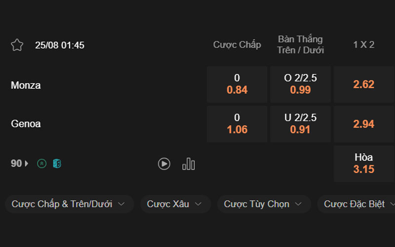 Soi kèo giữa Monza vs Genoa lúc 01h45 ngày 25/08