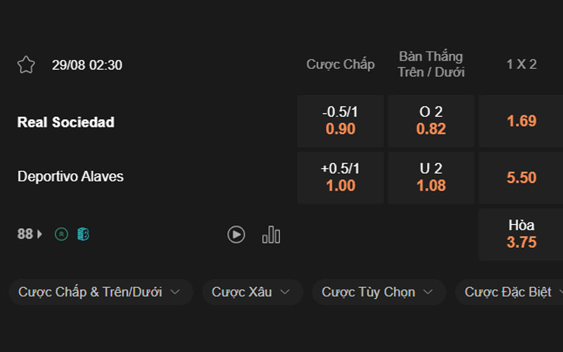 Soi kèo giữa Real Sociedad vs Alaves lúc 02h30 ngày 29/08