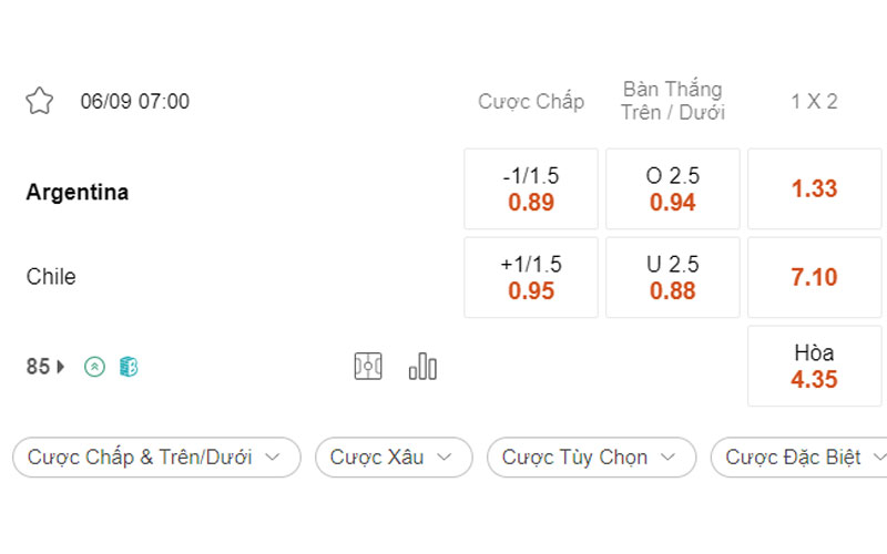 Soi kèo giữa Argentina vs Chile lúc 07h00 ngày 06/09